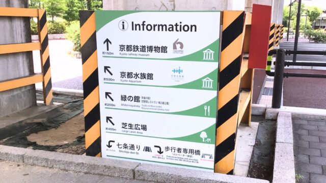 梅小路公園案内版